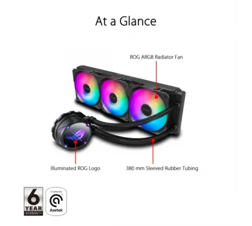 Asus ROG Strix LC II 360 ARGB