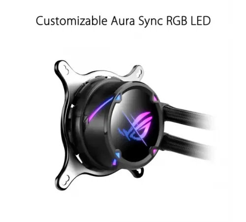Asus ROG Strix LC II 360 ARGB