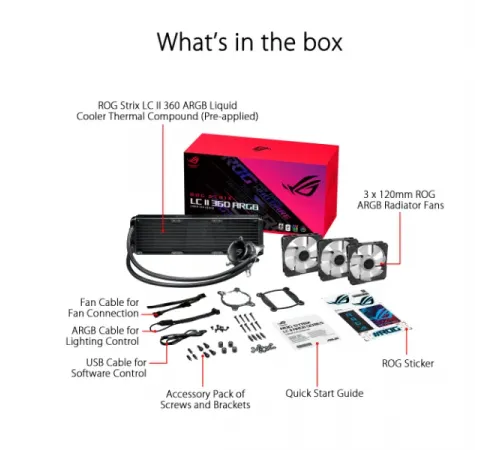 Asus ROG Strix LC II 360 ARGB