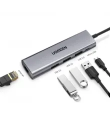 Ugreen CM266 USB Hub