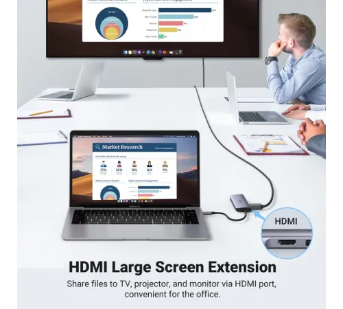 Görüntü ötürücü Ugreen 6 in 1 USB C Hub