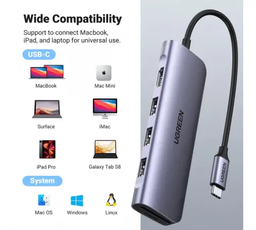 Görüntü ötürücü Ugreen 6 in 1 USB C Hub