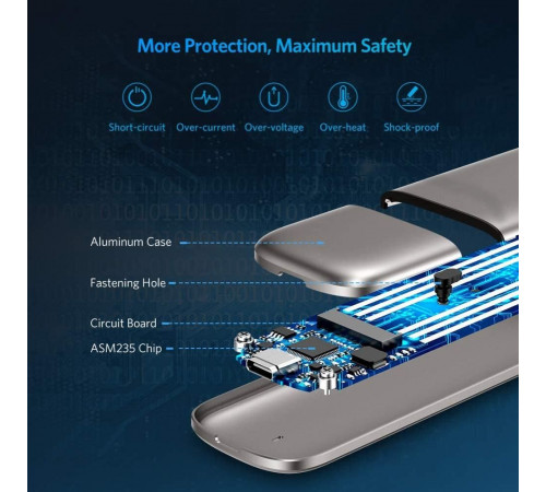 UGREEN CM23 60355 M.2 Portable SSD Enclosure 6Gbps