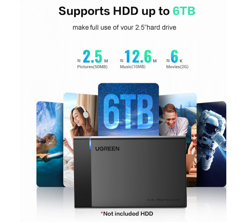 UGREEN M.2 USB 3.0 to 2.5" SATA SSD Box