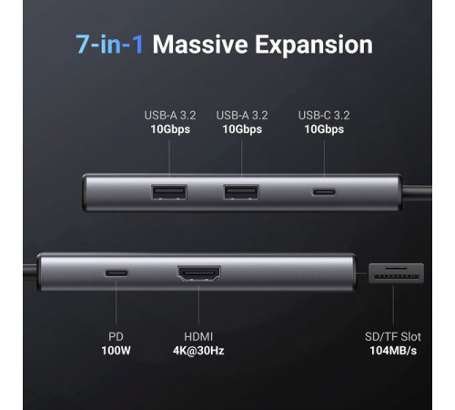 UGREEN 4 Ports USB C HubUGREEN Revodok Pro 107 7 in 1 USB-C Hub  15531