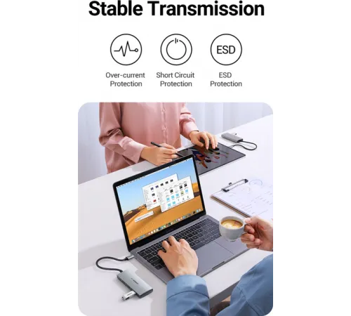 UGREEN USB-C to 2× USB 3.2+2×USB-C Adapter 10G CM480