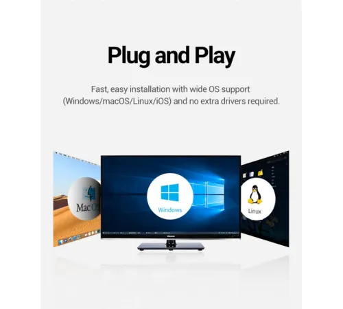 UGREEN USB-C to 2× USB 3.2+2×USB-C Adapter 10G CM480