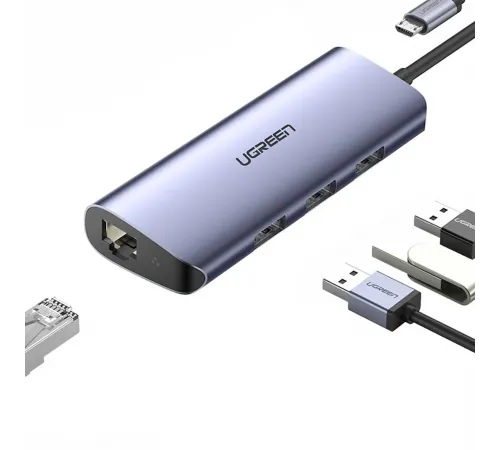 Ugreen CM252 Multifunctional Adapter HUB