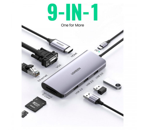 Ugreen USB-C to 9-in-1 Adapter 40873